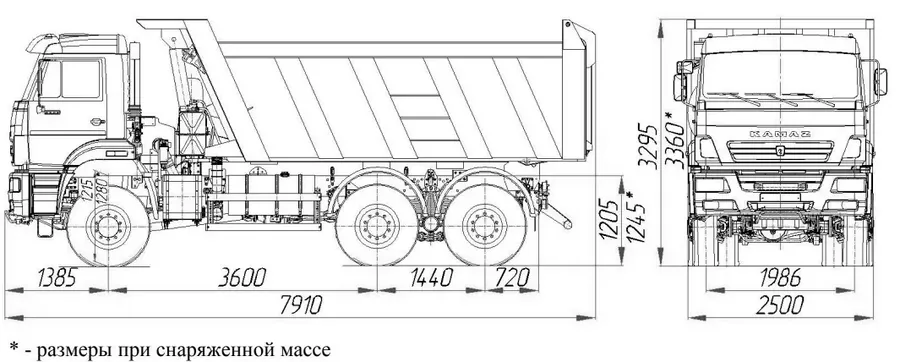 Самосвал с задней разгрузкой 6522-26011-53 (6x6)