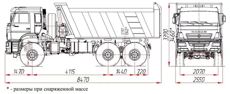 Самосвал с задней разгрузкой 65222-26012-53 (6x6)