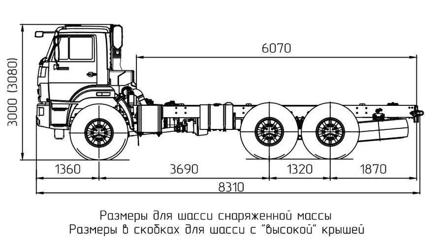Автомобиль-шасси КАМАЗ- 43118-23011-50