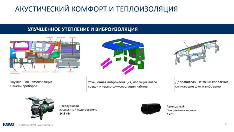 Седельный тягач 65955-40792-AA (6x6)